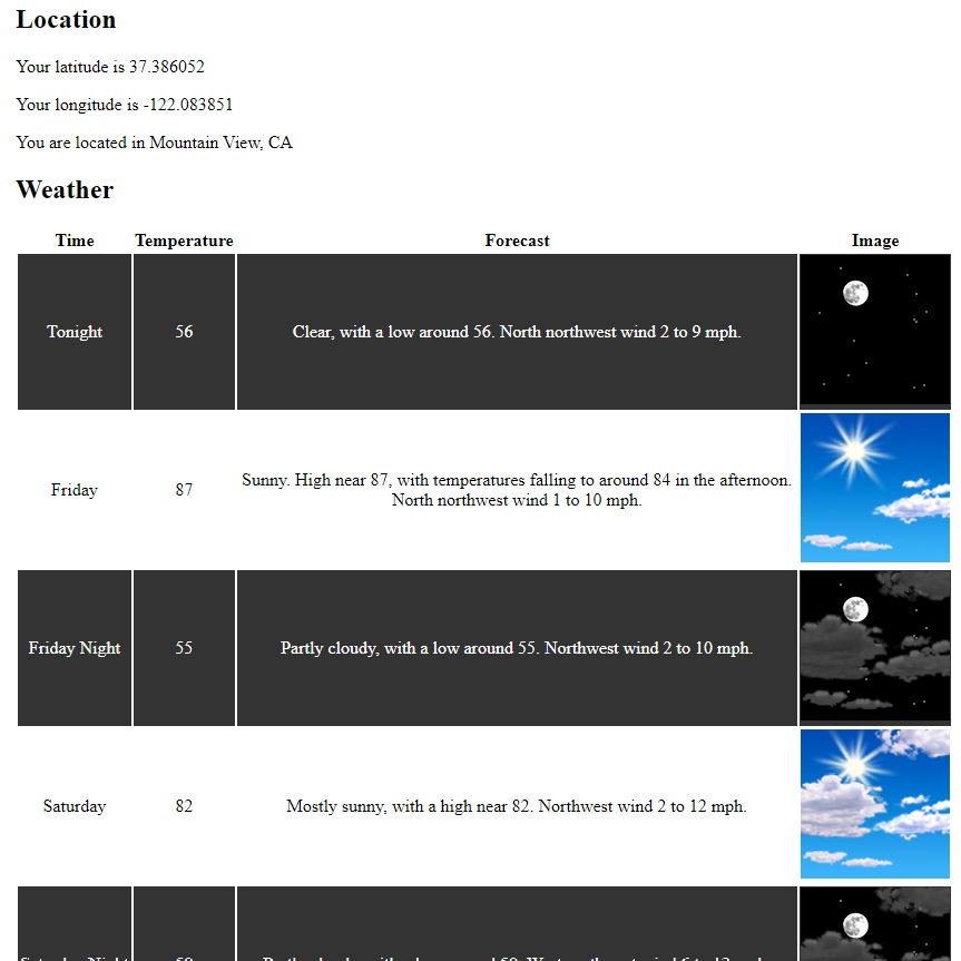 Screenshot of location and weather project website